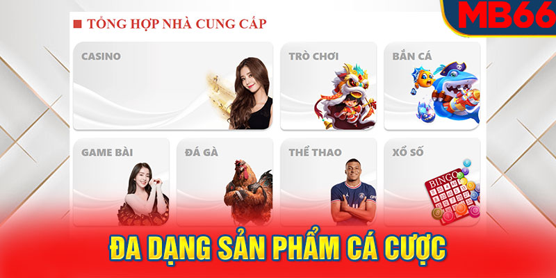 Giới thiệu về game bài mb66